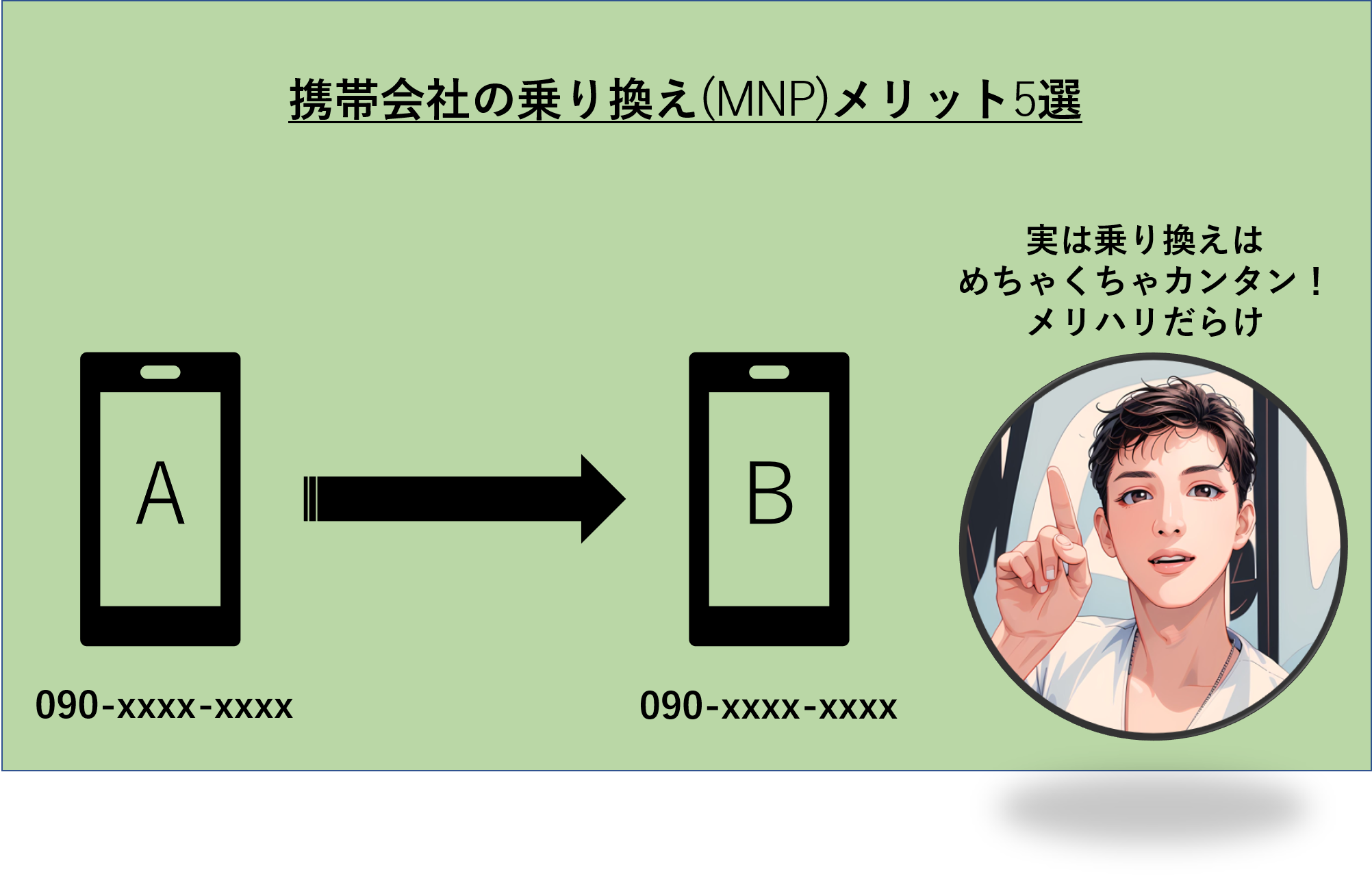 携帯会社の乗り換え(MNP)のメリット5選